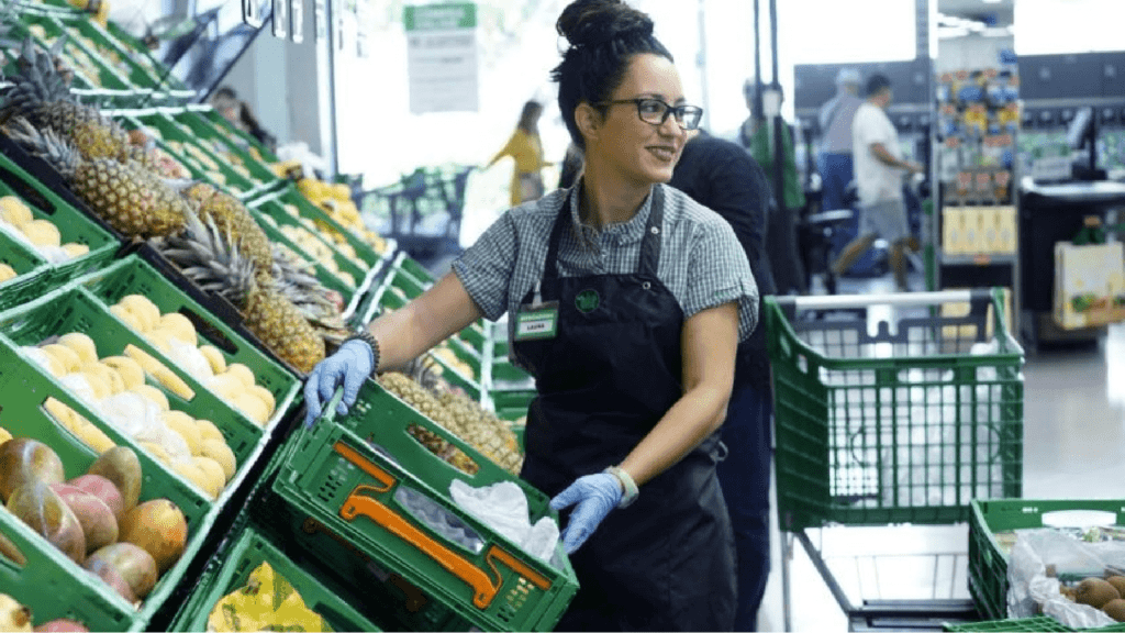 1.081 ofertas de trabajo de SUPERMERCADOS encontradas